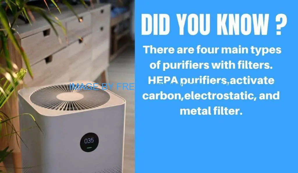 Filter Verses Filterless Air Purifier