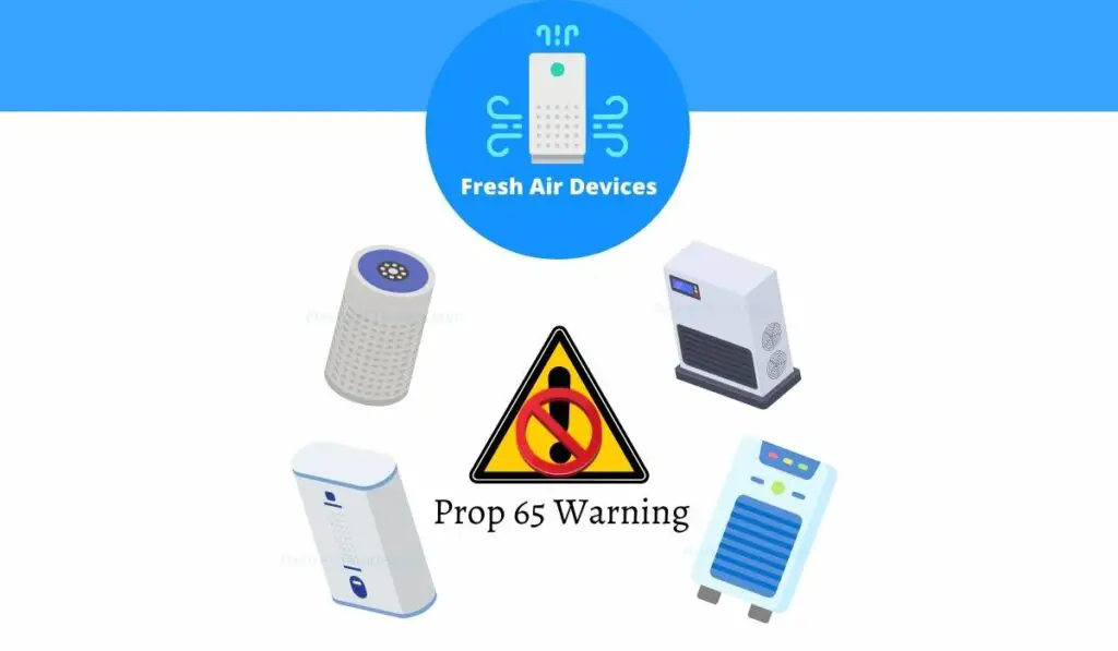 Best Air Purifiers Without Prop 65 Warning
